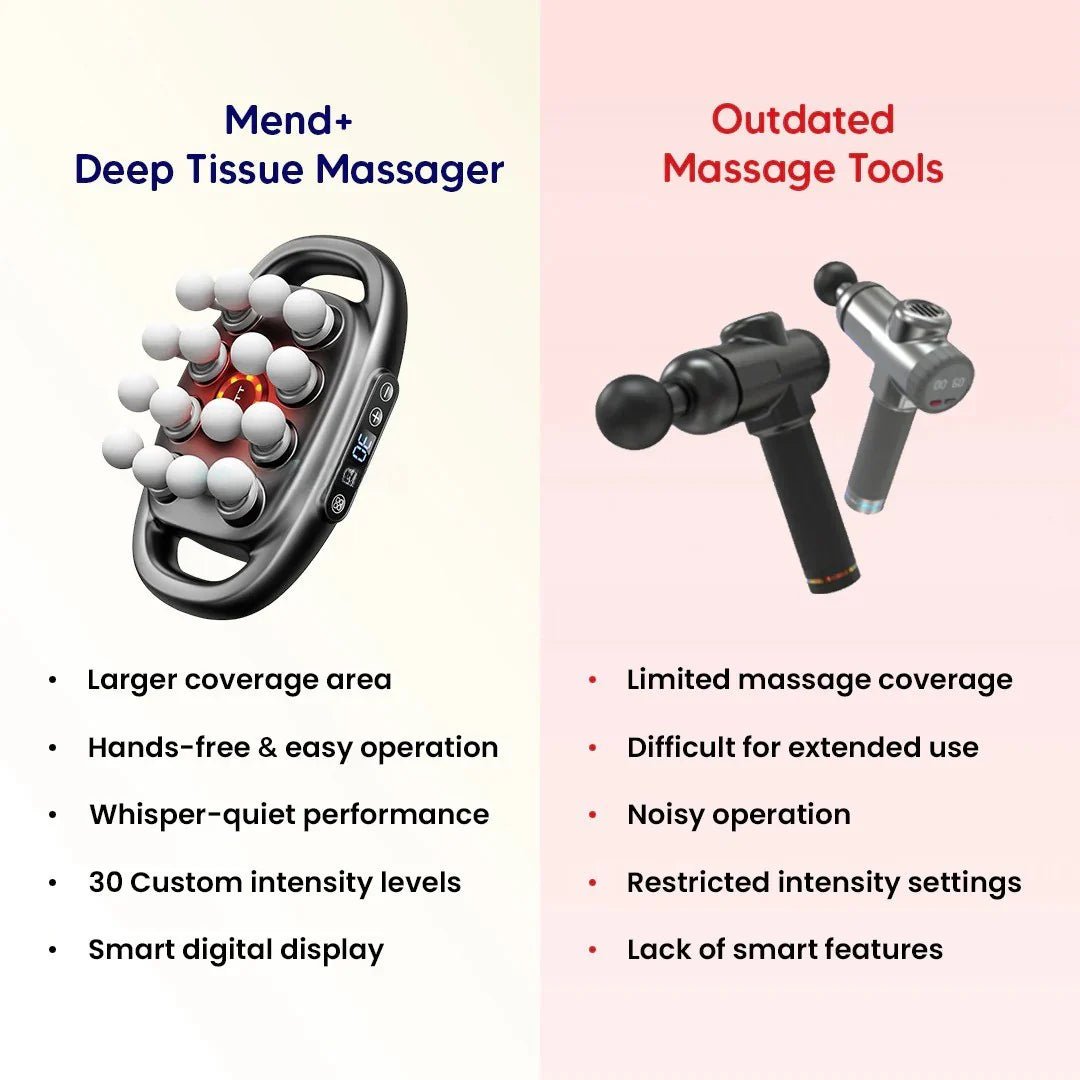 Shield Instant Massager | 16-Head Deep Tissue Recovery